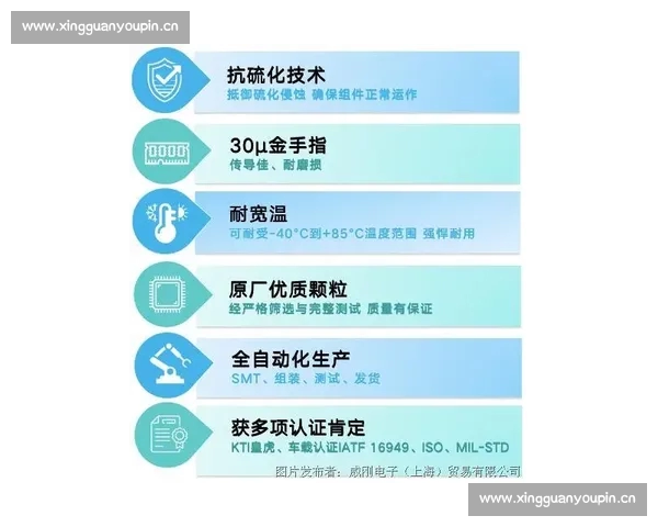 构建面向广大用户的综合性体育资讯服务入口平台全球动态聚合中心