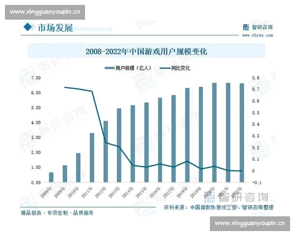 打造专业电竞赛事直播网站的内容体验与用户生态建设发展路径研究