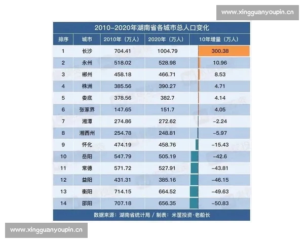 新赛季多项赛事火热开战中国体育迎来全面升级与历史性突破