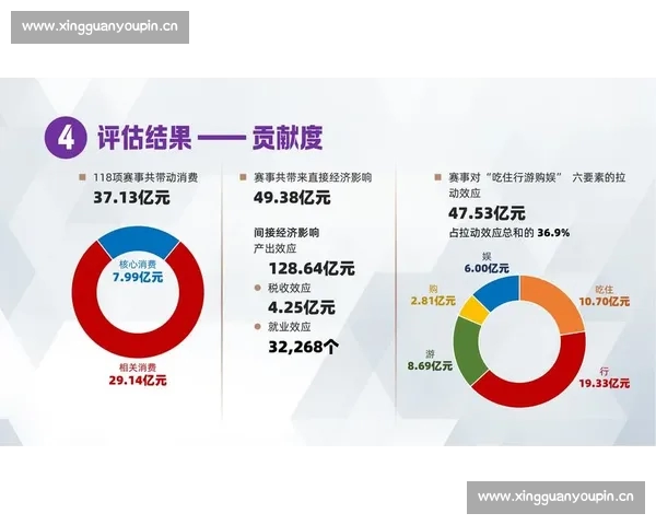 实时体育比分直播平台全面升级 为您带来最快最准的赛事数据与精彩内容