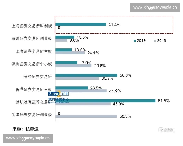 全面解析体育赛事投注平台的优势与挑战 选对平台助你稳步盈利